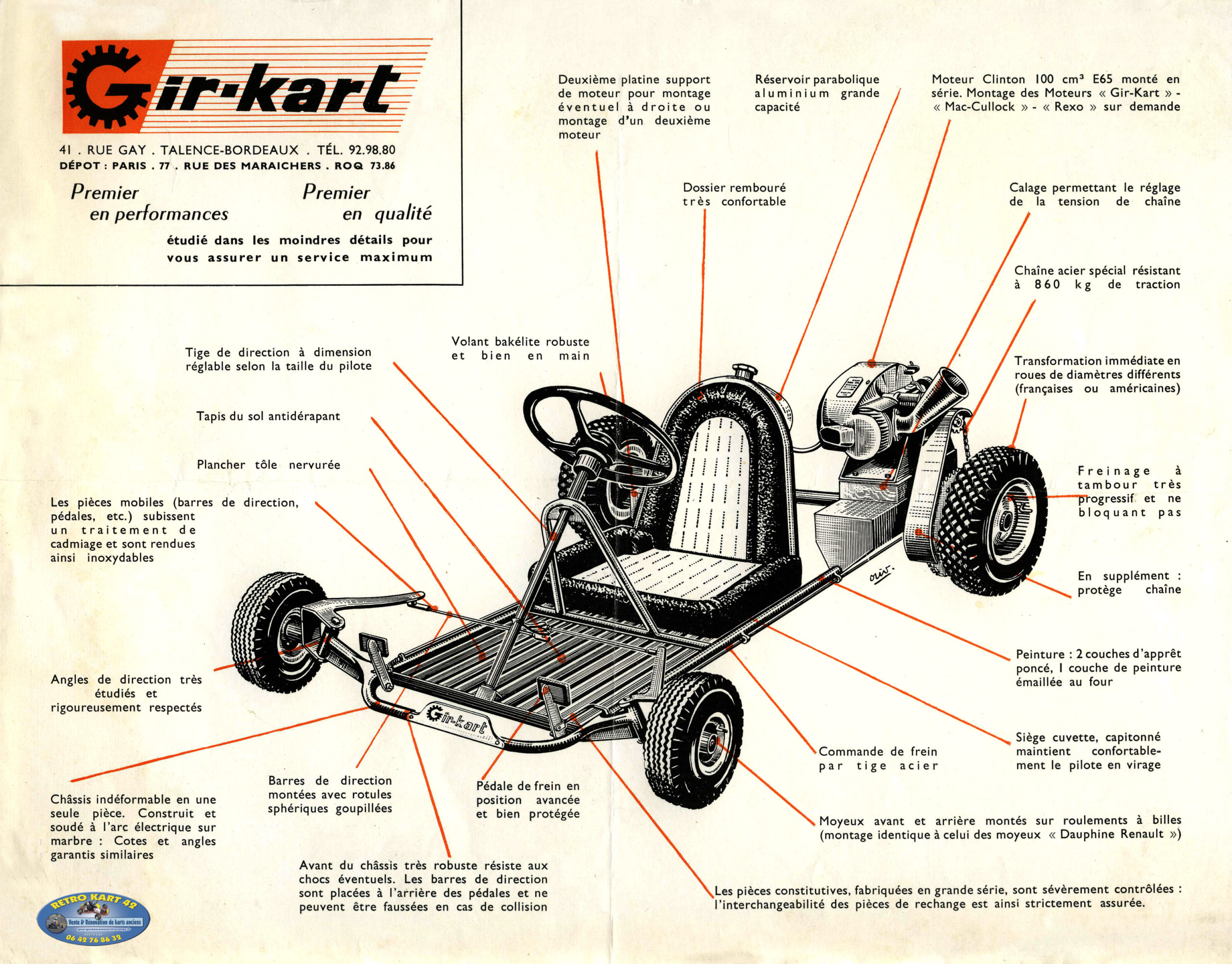 Gir Kart