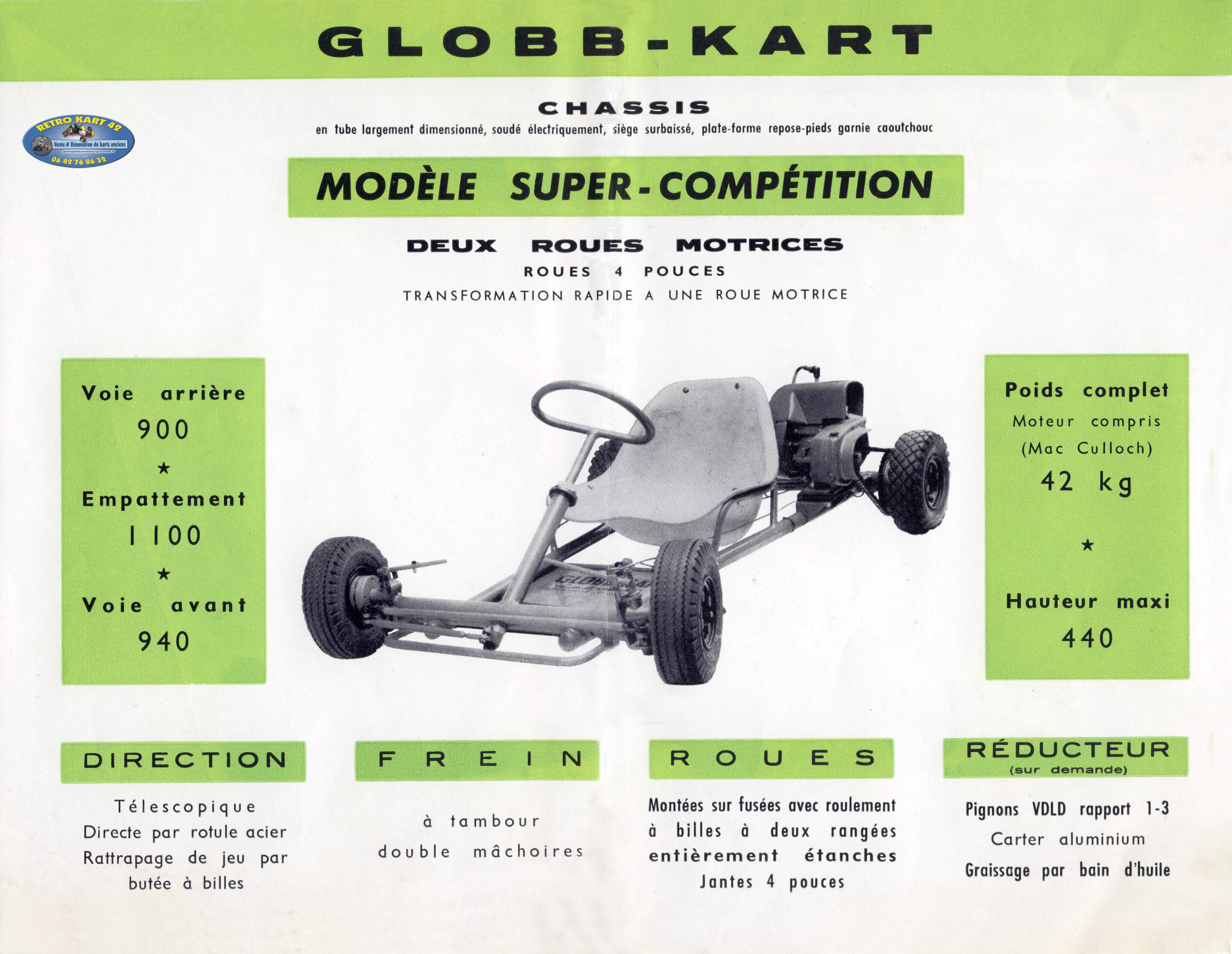 Globb Kart