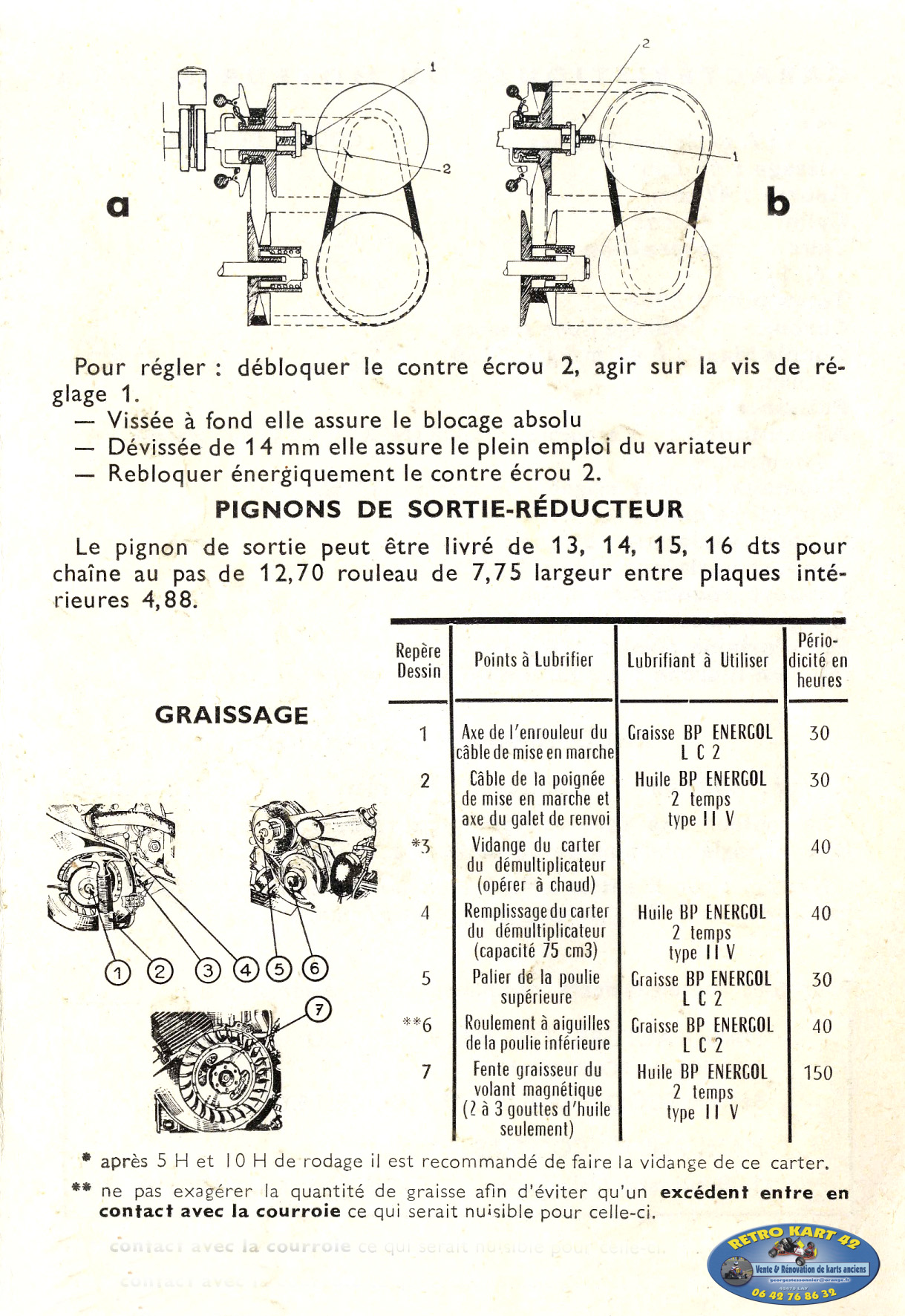 Moteur; Manurhin; Manufacture de Machines du Haut-Rhin; Mulhouse; Sepex; Bourtzwiller